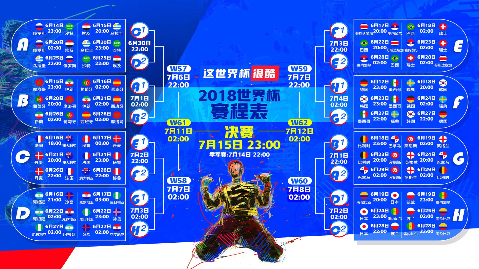 惊天逆转!2026世界杯A组生死战,韩国补时绝杀奥地利,哈基米独造两球助队取胜